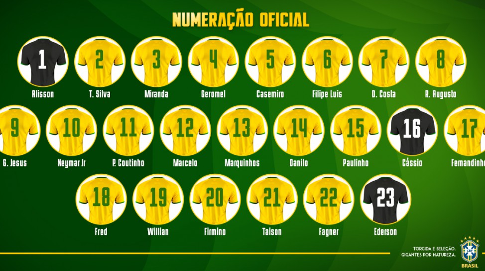 Seleção Brasileira: veja a numeração das jogadoras para a Copa do