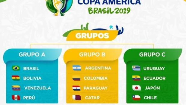 Copa do Mundo 2018: confira tabela completa dos jogos