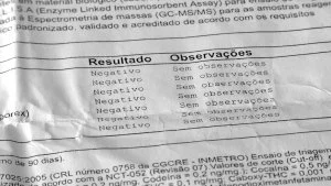 Contraprova no Resultado Positivo para uso de Drogas #legtransito