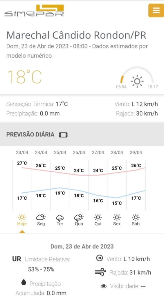 Simepar Aponta Domingo De Sol Para Marechal Rondon; Veja A Previsão Da ...