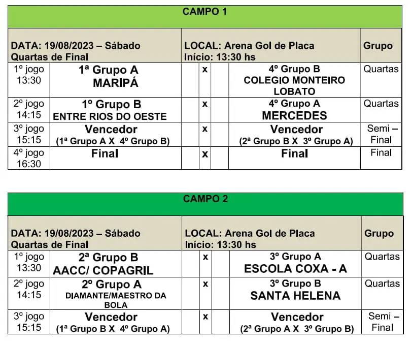 Aconteceu nesta segunda-feira a 4ª rodada da 1ª Copa Agro de Futebol  Society 2023